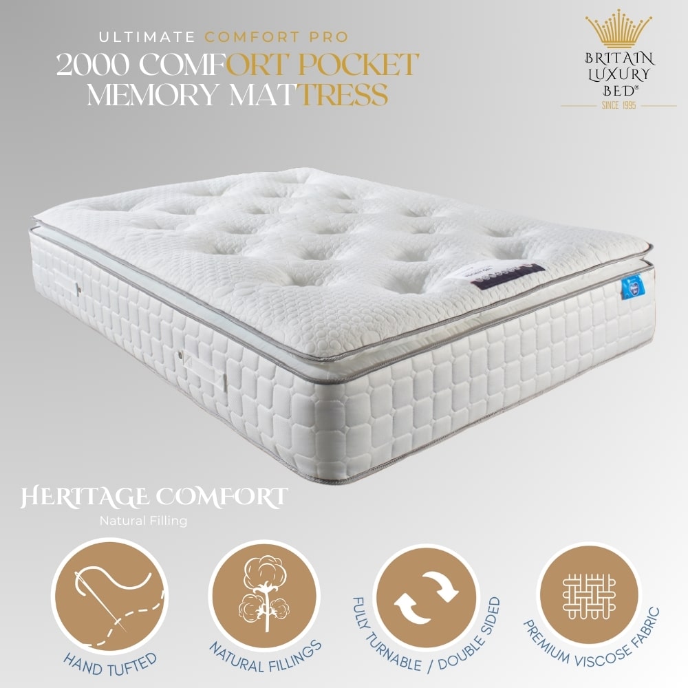 2000 Comfort Pocket Memory - The ComfortCloud Pro Mattress Series